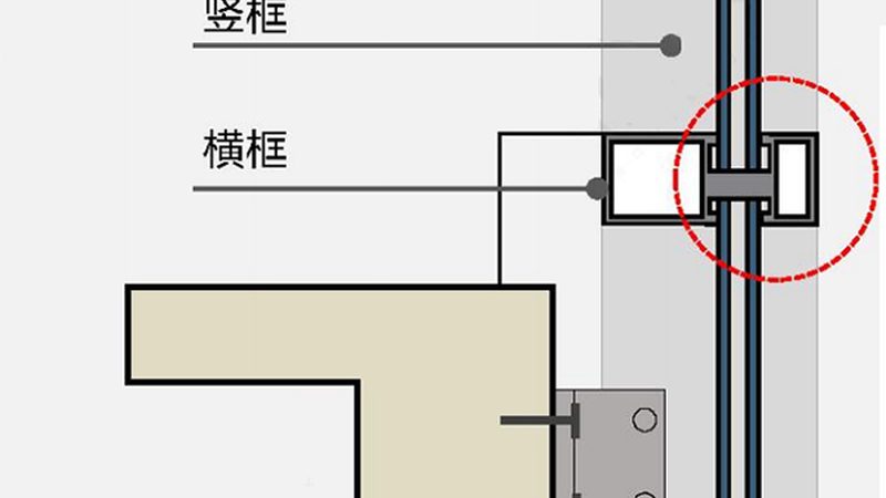 门窗安装自检表：确保品质，从细节开始**